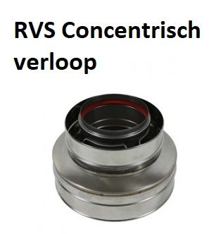 Concentrisch RVS Verloop 130/2000 - 100/150 mm Verkleinend