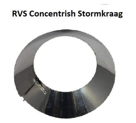 Concentrisch RVS Ø 130/200 mm Stormkraag
