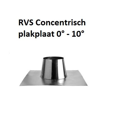 Concentrisch RVS Ø 130/200 mm Plakplaat 0° - 10°